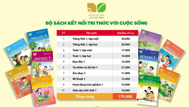 Năm 2020 - Một năm giáo dục Việt Nam đạt được những kết quả đáng ghi nhận - Ảnh 3.