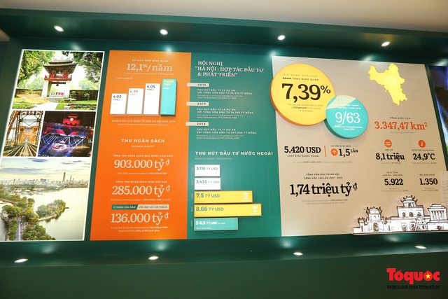 Khai mạc Hội nghị “Hà Nội 2020 - Hợp tác Đầu tư và Phát triển” - Ảnh 14. Khai mạc Hội nghị “Hà Nội 2020 - Hợp tác Đầu tư và Phát triển” - Ảnh 14.