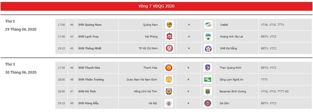 Vòng 7 V-League 2020: Chốt nửa đường giai đoạn 1 - Ảnh 3.