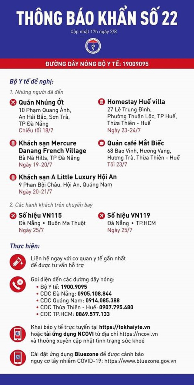 Bộ Y tế tìm hành khách trên chuyến bay Đà Nẵng - Buôn Mê Thuột (VN155) và Đà Nẵng - TP HCM (VN199) ngày 25/7 - Ảnh 1.
