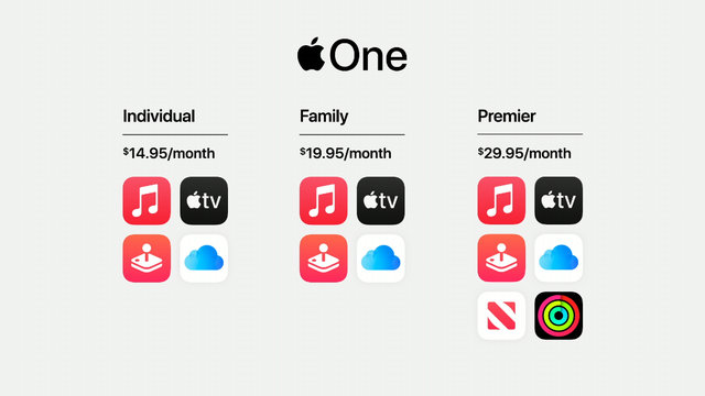 Apple ra mắt hàng loạt sản phẩm mới nhưng không có Iphone 12 - Ảnh 17. Apple ra mắt hàng loạt sản phẩm mới nhưng không có Iphone 12 - Ảnh 17.