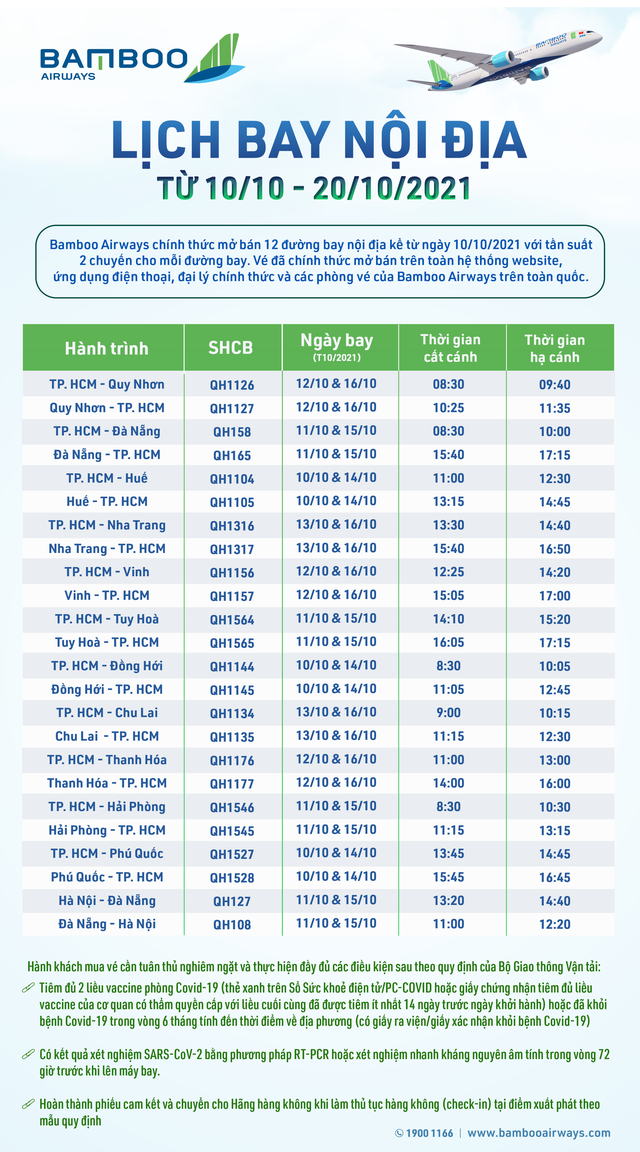 Bamboo Airways mở bán vé trở lại nhiều đường bay nội địa cùng nhiều ưu đãi hấp dẫn - Ảnh 2. Bamboo Airways mở bán vé trở lại nhiều đường bay nội địa cùng nhiều ưu đãi hấp dẫn - Ảnh 2.