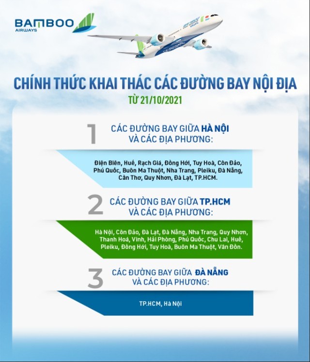 Bamboo Airways tăng tần suất nhiều đường bay cùng loạt ưu đãi hấp dẫn - Ảnh 2.