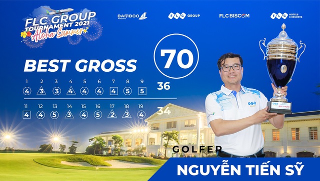 Golfer Nguyễn Tiến Sỹ vô địch FLC Group Tournament 2021  - Ảnh 1.