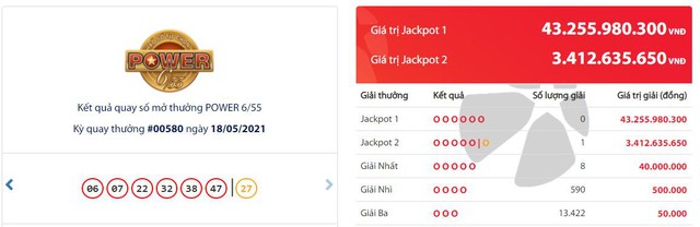 Thuê bao Mobifone trúng Jackpot đầu tiên trên kênh Vietlott SMS trị giá 3,4 tỷ đồng  - Ảnh 1.