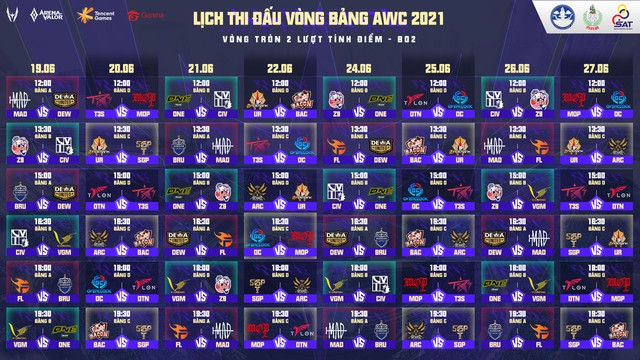 Lịch thi đấu vòng bảng AWC 2021: Team Flash đụng độ Buriram United ngay ngày khai mạc! - Ảnh 1.