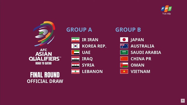 Tuyển Việt Nam đối đầu Nhật Bản tại vòng loại cuối cùng World Cup 2022 - Ảnh 2. Tuyển Việt Nam đối đầu Nhật Bản tại vòng loại cuối cùng World Cup 2022 - Ảnh 2.