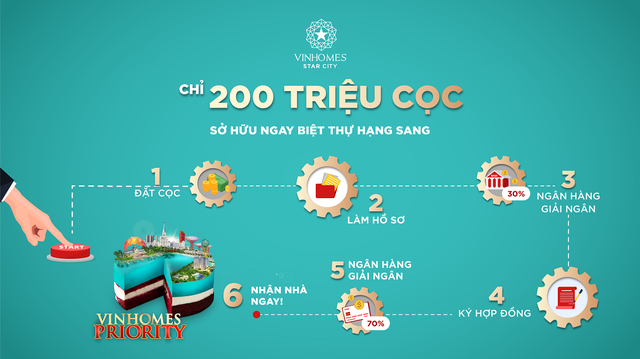 Cơ hội hiếm sở hữu biệt thự bạc tỷ tại Thanh Hóa  - Ảnh 2.