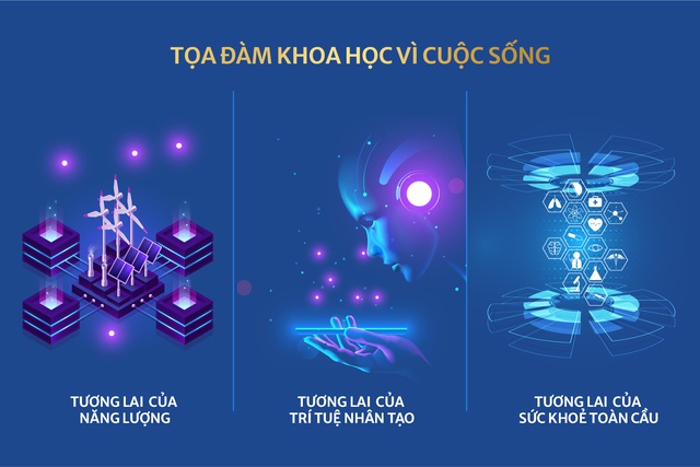 Tuần lễ trao giải VinFuture - nơi hội tụ đỉnh cao của khoa học toàn cầu - Ảnh 2.