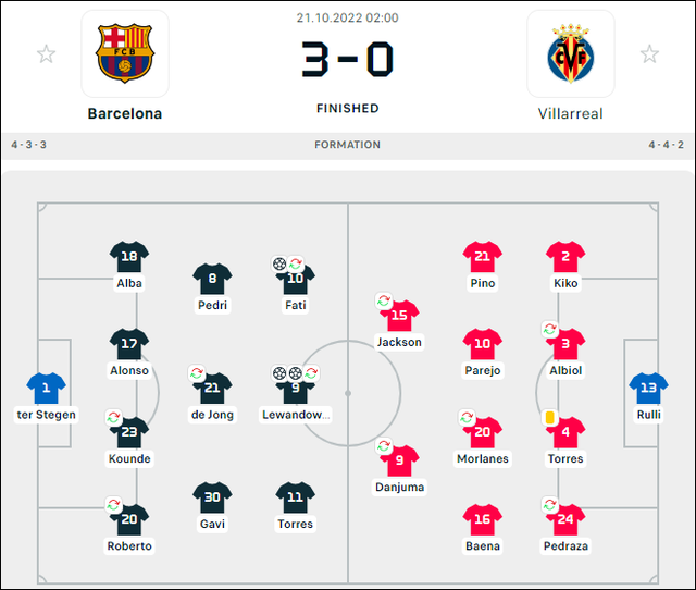 Barca trút giận sau trận thua Real - Ảnh 1.