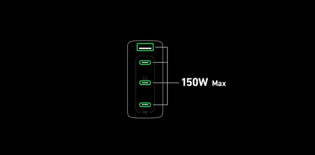 Đây là củ sạc GaN 150W nhỏ nhất: Sạc đồng thời 4 thiết bị, giá 2.9 triệu đồng - Ảnh 11.