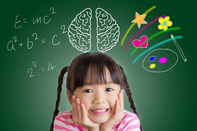 IQ là yếu tố hàng đầu để dự đoán thành công trong tương lai của trẻ, tuy nhiên nó sẽ bị thui chột nếu không kết hợp với 5 đặc điểm này! - Ảnh 1.