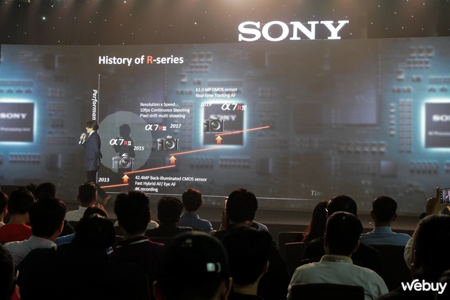 Sony ra mắt máy ảnh Alpha 7R V tại Việt Nam, giá 92.9 triệu đồng - Ảnh 1.