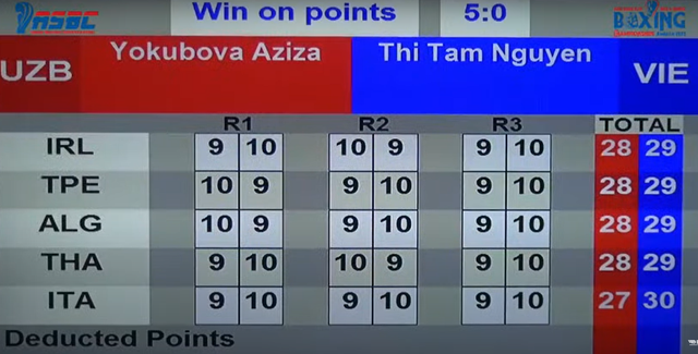 Nguyễn Thị Tâm vượt qua hạt giống số 1, lọt vào bán kết giải vô địch boxing châu Á - Ảnh 2.