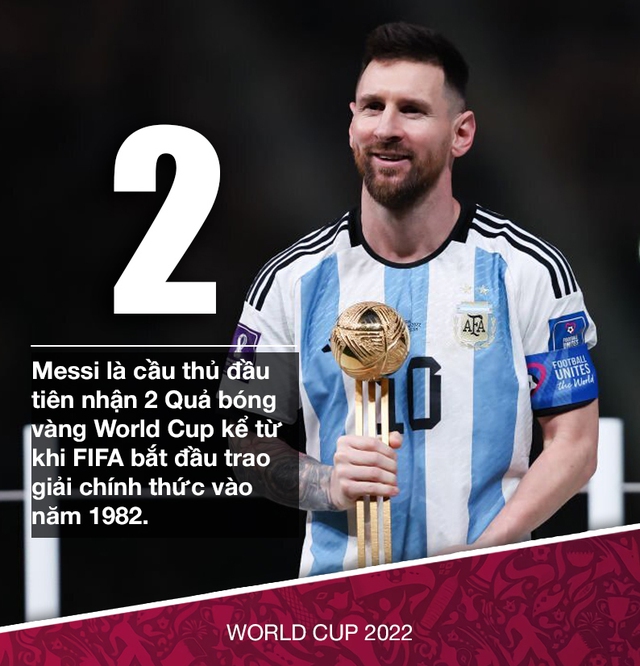 World Cup 2022: Messi tạo ra &quot;cơn mưa&quot; kỷ lục sau chức vô địch lịch sử cùng đội tuyển Argentina - Ảnh 2.