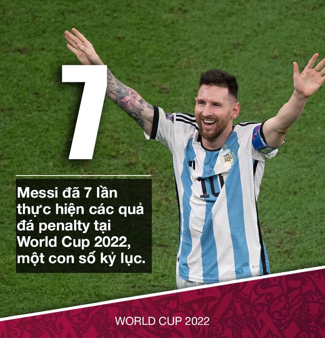 World Cup 2022: Messi tạo ra &quot;cơn mưa&quot; kỷ lục sau chức vô địch lịch sử cùng đội tuyển Argentina - Ảnh 3.