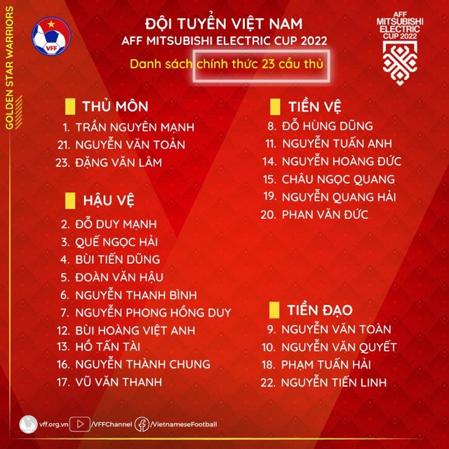 BLV Quang Huy: &quot;Tuyển Việt Nam có 3 mục tiêu cho trận gặp Lào&quot; - Ảnh 3.