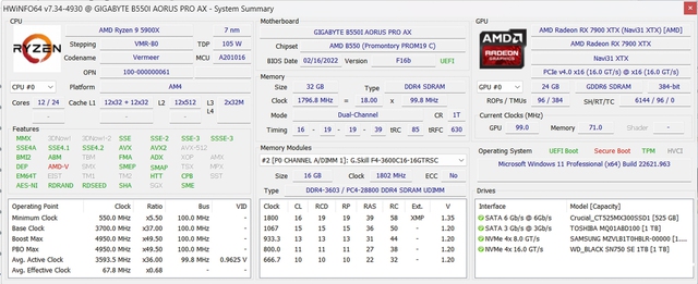 Đánh giá AMD Radeon RX 7900 XTX: Khi card đồ họa đầu bảng có mức hiệu năng trên giá thành hợp lý - Ảnh 9.