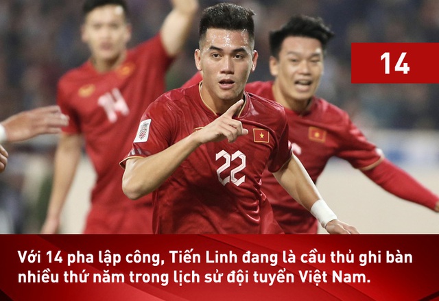 AFF Cup 2022: 4 điểm nóng quyết định thắng thua ở trận Việt Nam vs Singapore - Ảnh 4.