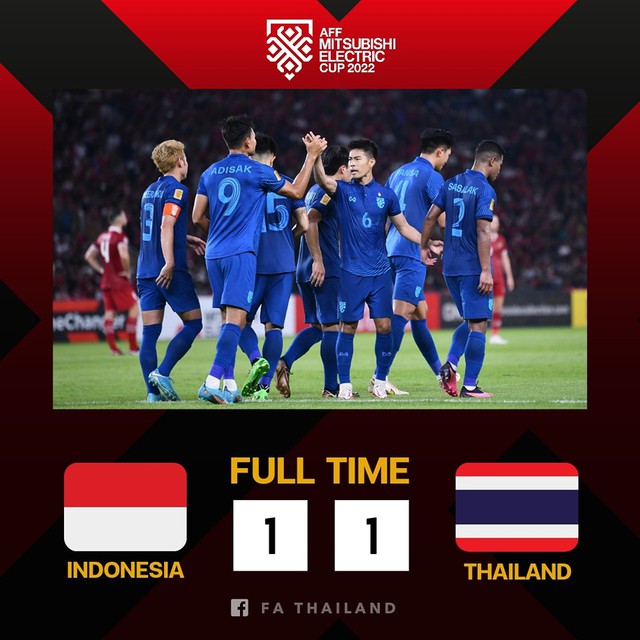 HLV Nguyễn Thành Vinh: Không thể xem nhẹ Thái Lan; Indonesia chưa phải đối thủ của tuyển Việt Nam - Ảnh 1.