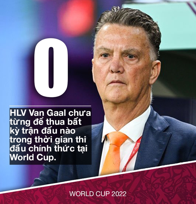 World Cup 2022: Từ &quot;cơn lốc&quot; thành &quot;sóng ngầm&quot;, đội tuyển Hà Lan sẽ tạo nên chiến tích lịch sử? - Ảnh 3.