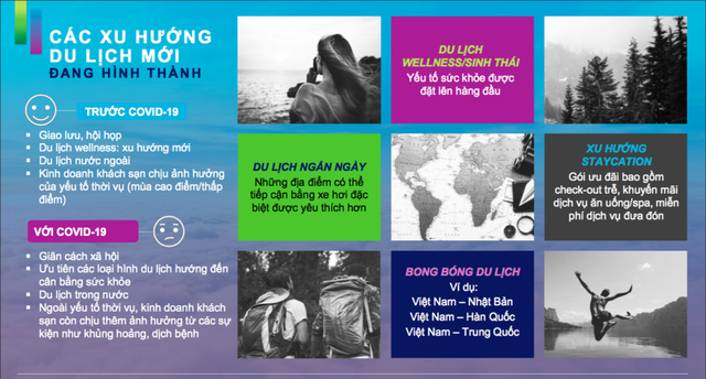 Nhân lực du lịch và khả năng phục hồi điểm đến: Tạo sự khác biệt để tăng lợi thế cạnh tranh - Ảnh 1.