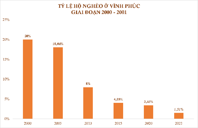 10 năm thụt lùi và sự trở lại ngoạn mục của địa phương được các “ông lớn” Honda, Toyota… chọn làm điểm đến - Ảnh 9.