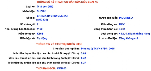 Xu hướng ô tô 'lai' tại Việt Nam: Có xe ăn xăng chỉ ngang Honda Lead - Ảnh 4.