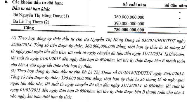 Những kiến thức về phân tích báo cáo tài chính rút ra qua sự việc ông Trịnh Văn Quyết nâng khống vốn điều lệ của công ty cổ phần xây dựng FAROS - Ảnh 4.