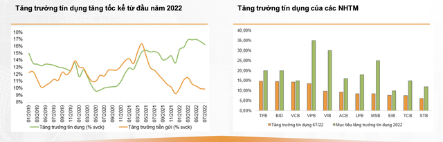 VNDirect: Nhiều động lực hỗ trợ cho thị trường trong tháng 9 - Ảnh 2.