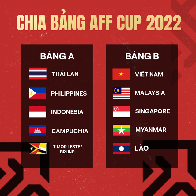 Nhà vô địch AFF Cup 2008 lo lắng vì thiếu Quang Hải, cảnh báo mối nguy cho tuyển Việt Nam - Ảnh 1.