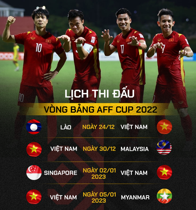 Các tuyển thủ nói gì về bảng đấu của đội tuyển Việt Nam tại AFF Cup 2022? - Ảnh 2.