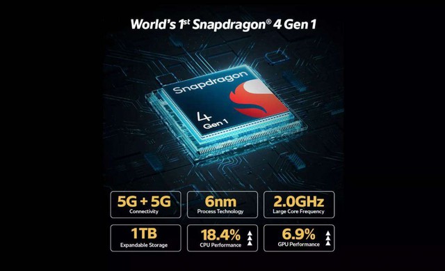 vivo ra mắt điện thoại đầu tiên trên thế giới dùng chip Snapdragon 4 Gen 1 - Ảnh 3.