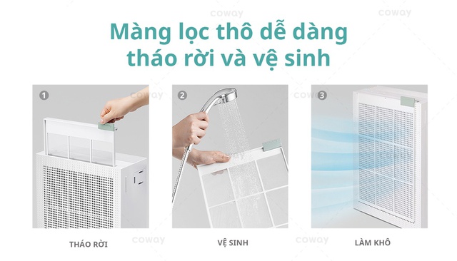 Cận cảnh máy lọc không khí Coway Cartridge: Ngoại hình nhỏ gọn, phù hợp không gian tối giản - Ảnh 6.