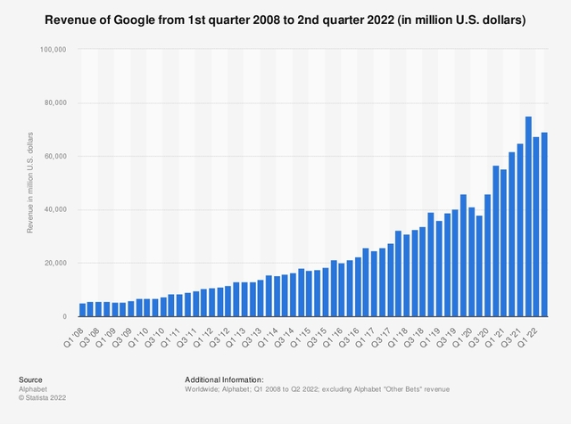 CEO Sundar Pichai giải thích việc Google đang phải cắt giảm chi phí - Ảnh 1.