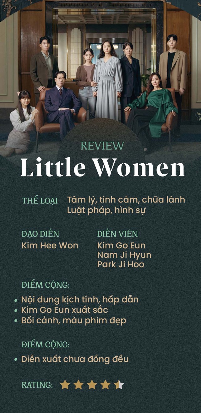 Little Women: Phiên bản sáng tạo đầy chua chát về khoảng cách giàu - nghèo, Kim Go Eun quá đỉnh! - Ảnh 14.