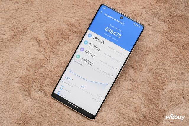 Mẫu Smartphone tốt nhất nhưng ít được người Việt ưa chuộng - Ảnh 22.