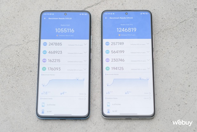 Cũng là Xiaomi nhưng smartphone này cấu hình "khủng" hơn Xiaomi 13 mà giá rẻ hơn - Ảnh 11.