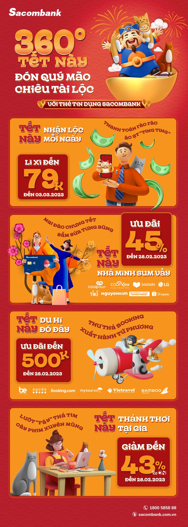 "Chóng mặt" vì 360 độ Tết này toàn lộc khủng - Ảnh 1.