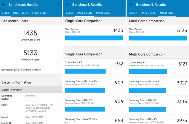 Đánh giá hiệu năng Qualcomm Snapdragon 8 Gen 2 với Xiaomi 13 - Ảnh 7.