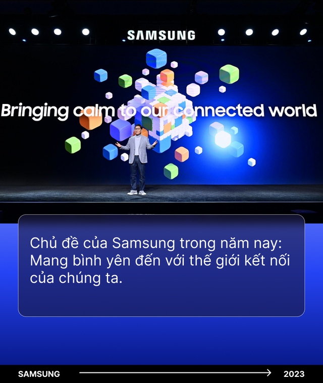 Tất tần tật những công nghệ &quot;ngầu&quot; nhất mà Samsung giới thiệu tại CES 2023 - Ảnh 1.