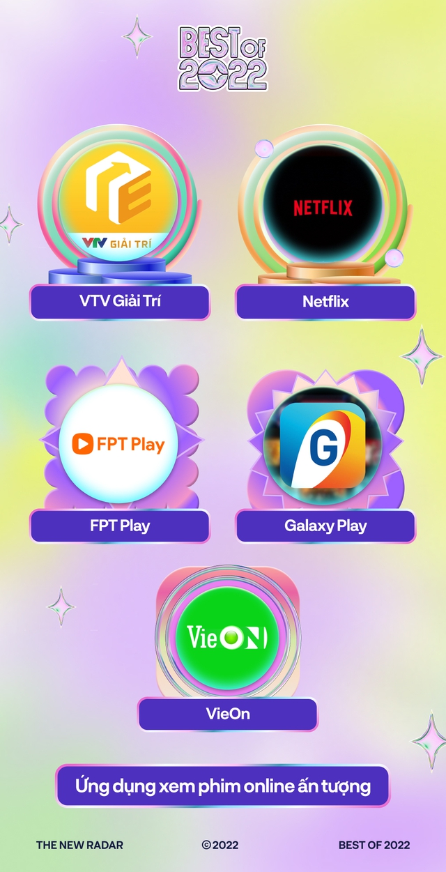 Best Of 2022, bình chọn những ứng dụng nổi bật của năm, lựa chọn của bạn là gì? - Ảnh 1. Best Of 2022, bình chọn những ứng dụng nổi bật của năm, lựa chọn của bạn là gì? - Ảnh 1.