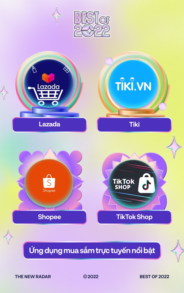 Best Of 2022, bình chọn những ứng dụng nổi bật của năm, lựa chọn của bạn là gì? - Ảnh 2. Best Of 2022, bình chọn những ứng dụng nổi bật của năm, lựa chọn của bạn là gì? - Ảnh 2.