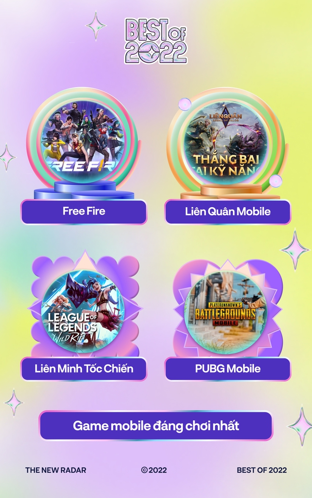 Best Of 2022, bình chọn những ứng dụng nổi bật của năm, lựa chọn của bạn là gì? - Ảnh 3. Best Of 2022, bình chọn những ứng dụng nổi bật của năm, lựa chọn của bạn là gì? - Ảnh 3.