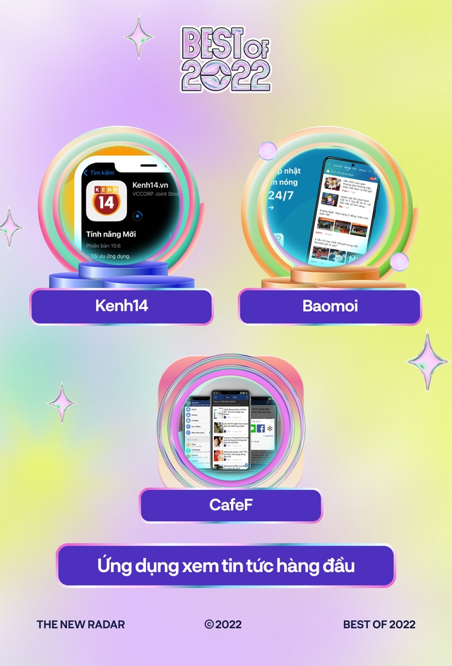 Best Of 2022, bình chọn những ứng dụng nổi bật của năm, lựa chọn của bạn là gì? - Ảnh 5. Best Of 2022, bình chọn những ứng dụng nổi bật của năm, lựa chọn của bạn là gì? - Ảnh 5.
