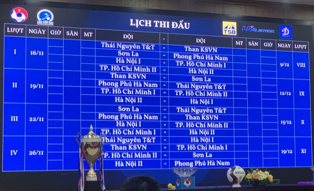 Giải bóng đá nữ Vô địch Quốc gia 2023: Hà Nội I đối đầu Thành phố Hồ Chí Minh I trận mở màn - Ảnh 2.