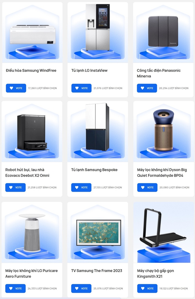 Để cử Thiết bị gia đình có thiết kế Đổi mới sáng tạo: Samsung, LG tranh giành số vote, tủ lạnh Bespoke dẫn đầu với lợi thế này - Ảnh 1.