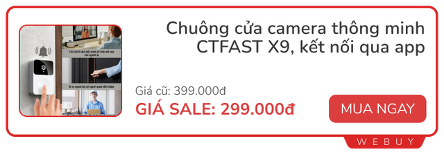 Thiết bị thông minh giá rẻ đáng để đầu tư: bấm một nút, gọi được nhiều phòng, có cả kết nối video  - Ảnh 2.