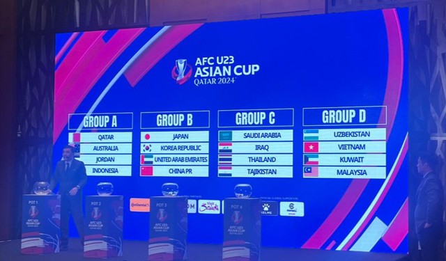 Vòng chung kết U23 Châu Á 2024: U23 Việt Nam cùng bảng Uzbekistan, Kuwait và Malaysia - Ảnh 2.
