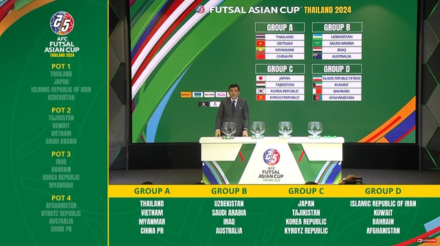 Đội tuyển Việt Nam cùng bảng với chủ nhà Thái Lan tại VCK giải Futsal châu Á 2024 - Ảnh 1.